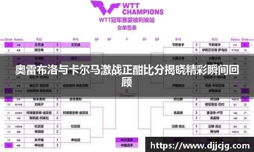 奥雷布洛与卡尔马激战正酣比分揭晓精彩瞬间回顾