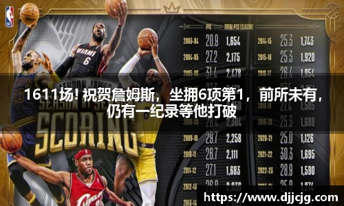 1611场! 祝贺詹姆斯，坐拥6项第1，前所未有，仍有一纪录等他打破